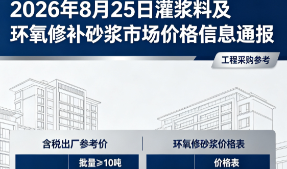 果洛2026年8月25日灌浆料及环氧修补砂浆市场价格信息通报